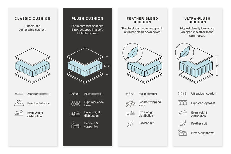 Lindyn Sectional with Chaise